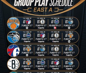 尊龙凯时-NBA球队实力排名出炉，球迷发表看法的简单介绍