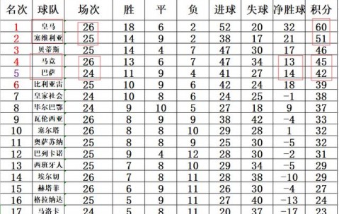 尊龙凯时-阿拉维斯击败马洛卡，提升积分排名的简单介绍