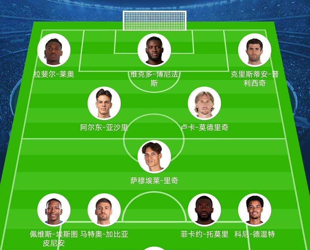 里尔客场战胜对手,稳居法甲前列位置的简单介绍 里尔客场战胜对手,稳居法甲前列位置的简单介绍