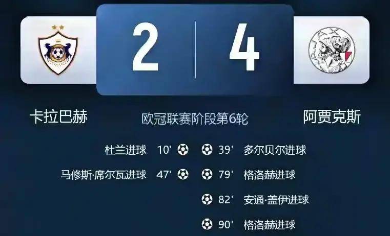 瓦拉多利德客场大胜比利亚雷亚尔，逆袭球队的简单介绍